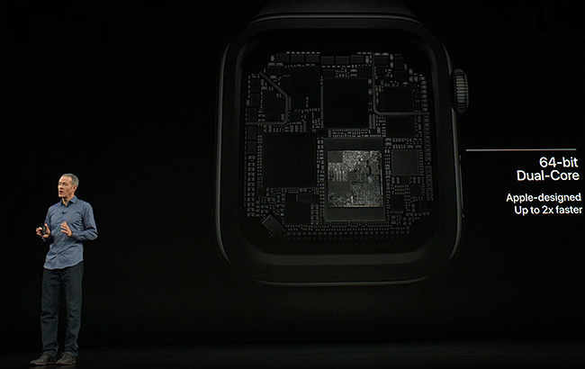 Apple презентовала Apple Watch Series 4