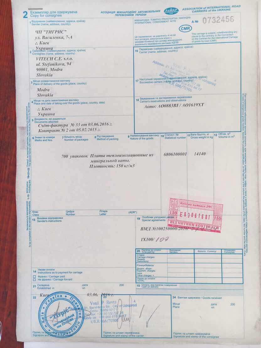 контрабанда у Закарпатській області