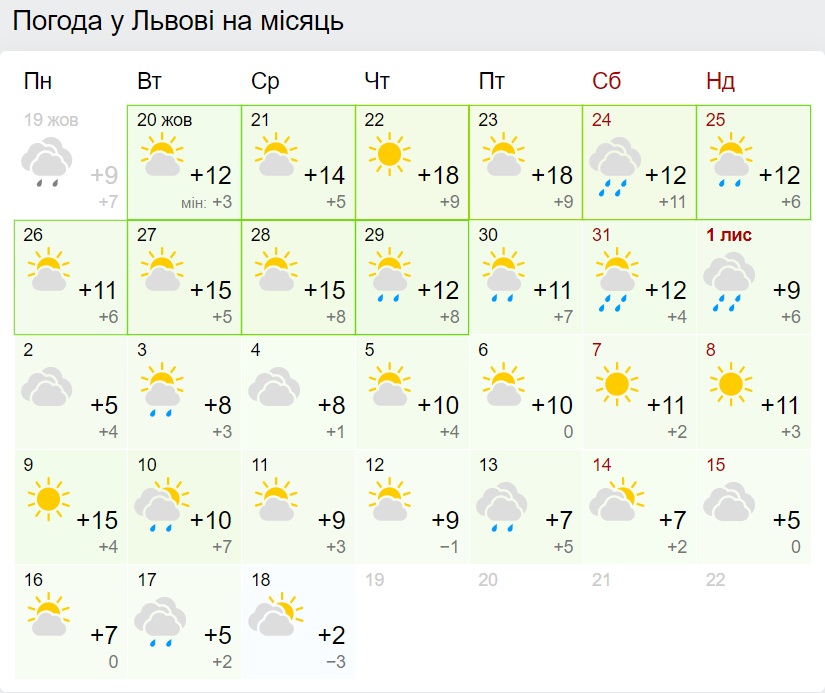 На Украину двигаются морозы и снега: когда именно их ждать