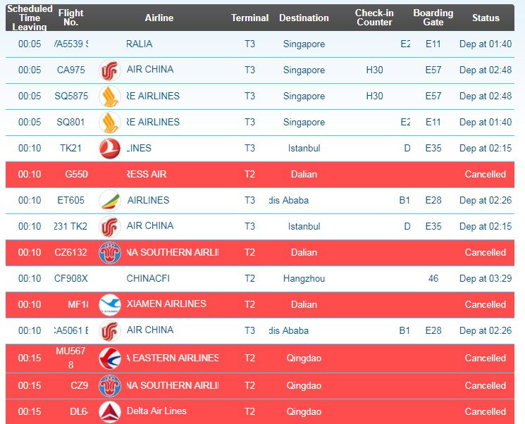 Непогода в Японии: в Пекине отменили более 1,2 тыс. авиарейсов