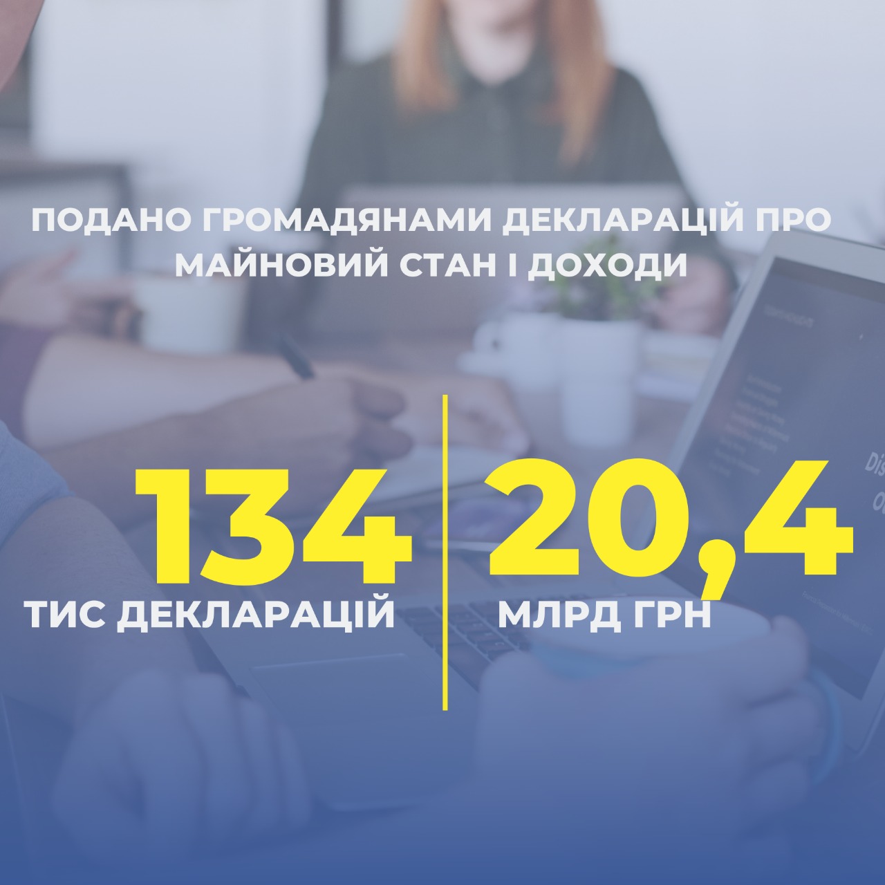 Українці задекларували 20,4 млрд грн доходів, отриманих минулоріч, - ДПС
