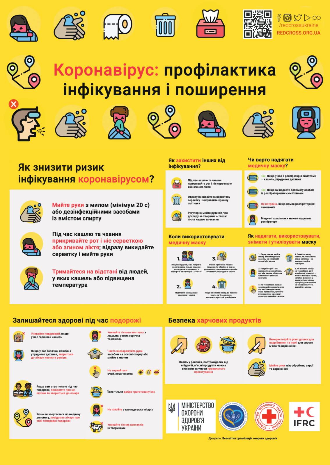 Профилактика оки в школе