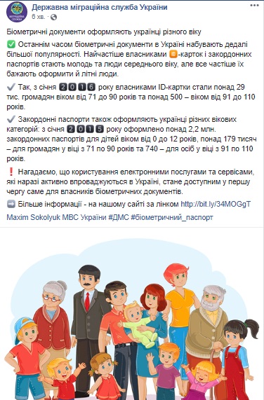 Біометричні закордонні паспорти оформили майже 180 тис. літніх українців