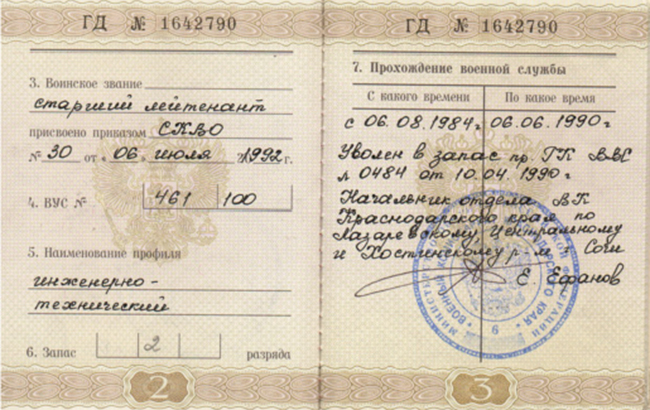 InformNapalm идентифицировала боевиков группы "Вагнера" в Сирии