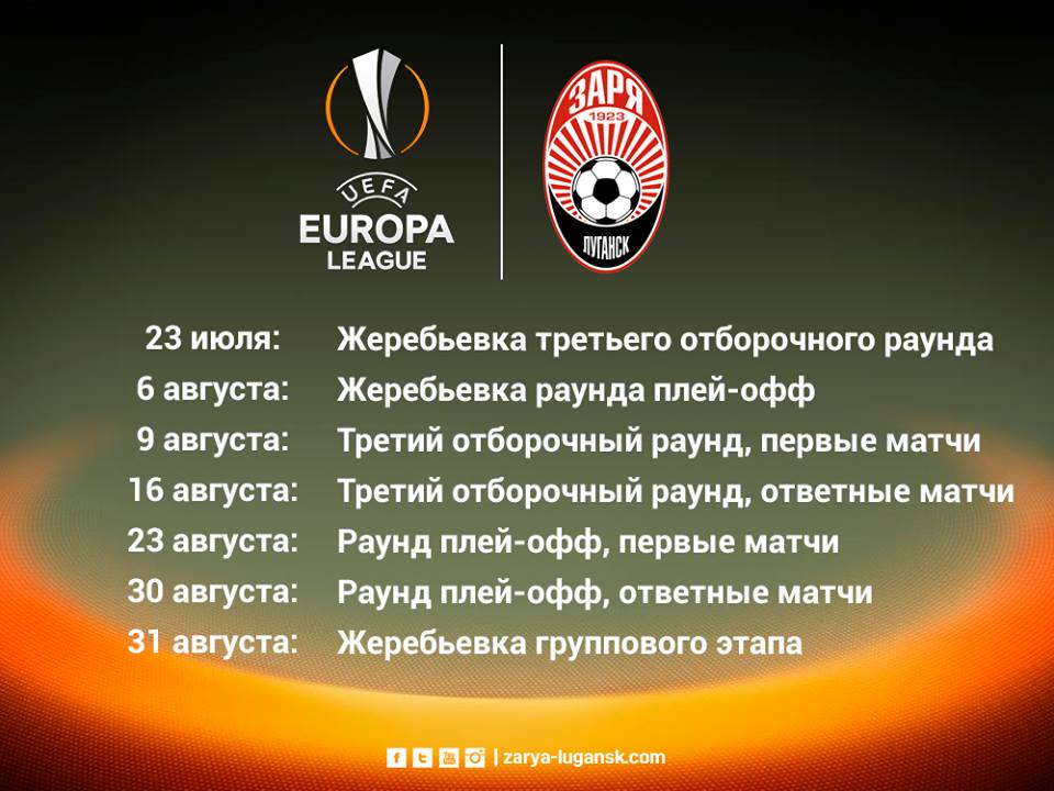 Головний тренер &quot;Зорі&quot; Вернидуб підписав новий контракт