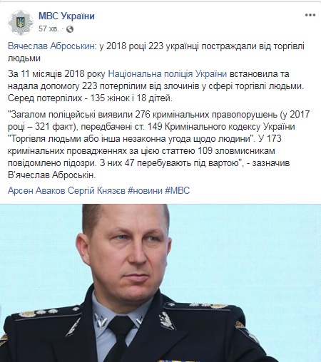 В МВД назвали число пострадавших за год украинцев от торговли людьми