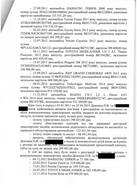 САП заявила, что детективы НАБУ "играют в политику"