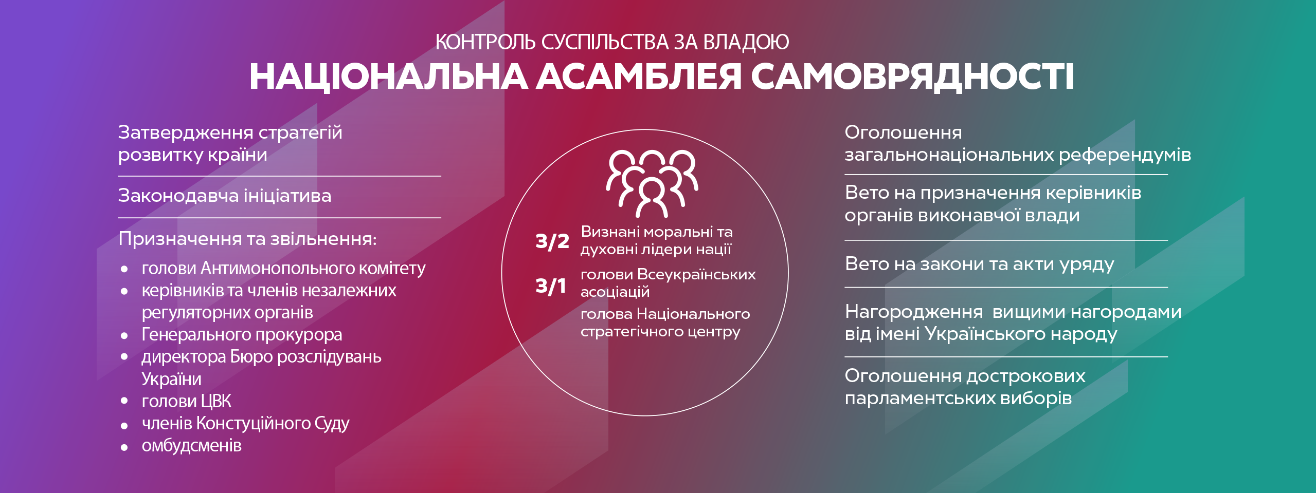 Тимошенко закликала до дискусії для визначення &quot;моральних авторитетів нації&quot;