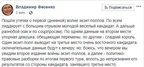 Выборы 2019: как проходит голосование за президента Украины