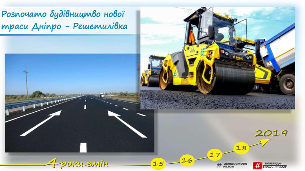 Резниченко на посту главы ДнепрОГА за 4 года реализовал 2 тыс. проектов