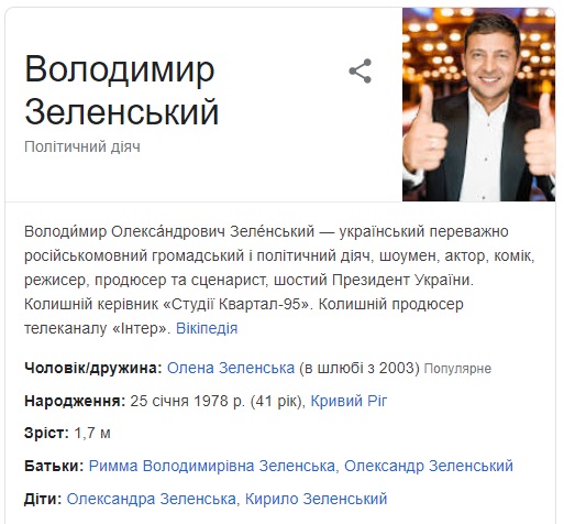 Google відмовляється визнавати Зеленського президентом