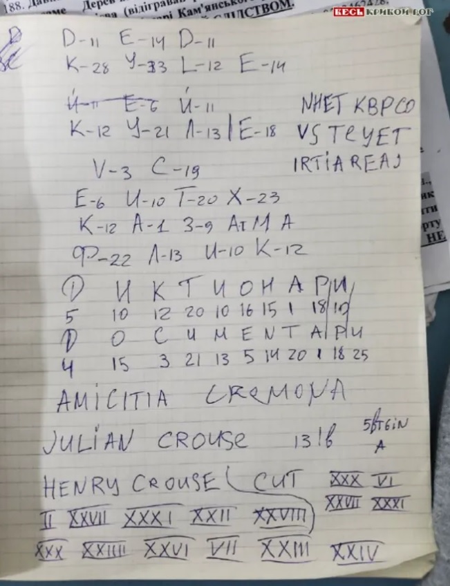 У маньяка из Кривого Рога нашли "тетрадь смерти": стало известно, что он туда писал
