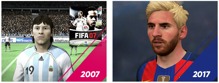 Как изменилась наша жизнь всего за 10 лет