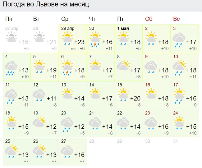 Синоптики кардинально изменили прогноз на май: тепла не ждите