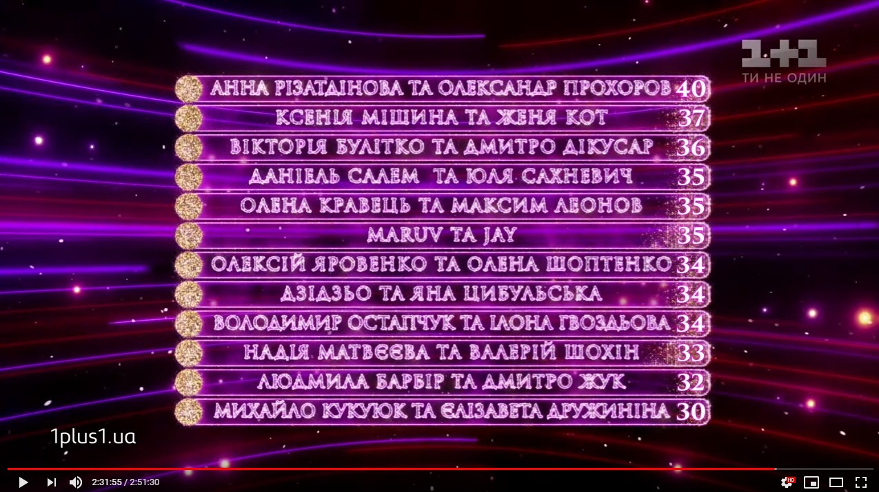 Фигура - бомба: Леся Никитюк покорила длиной спортивных ног в мини-платье