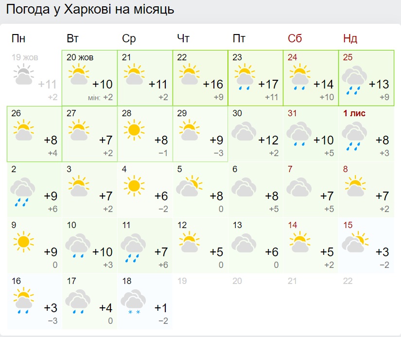 На Україну сунуть морози і сніг: коли саме їх чекати