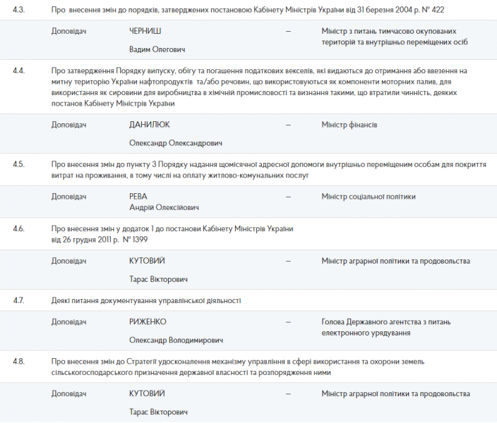 Кабмін сьогодні має намір затвердити концепцію розвитку цифрової економіки на 2018-2020 роки