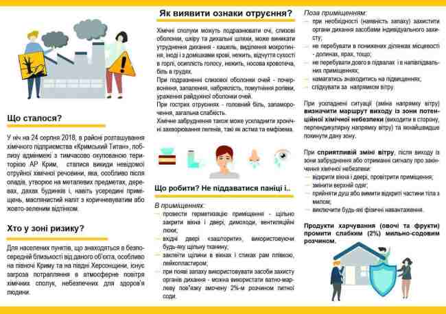 В Минздраве разработали советы для жителей в зоне влияния выбросов &quot;Крымского титана&quot;