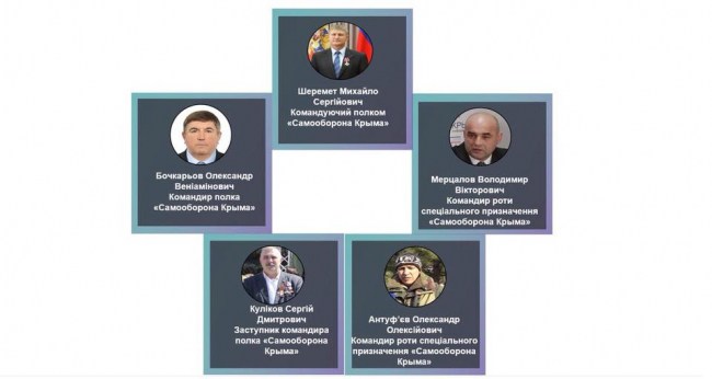 Прокуратура идентифицировала 900 участников "Самообороны Крыма"