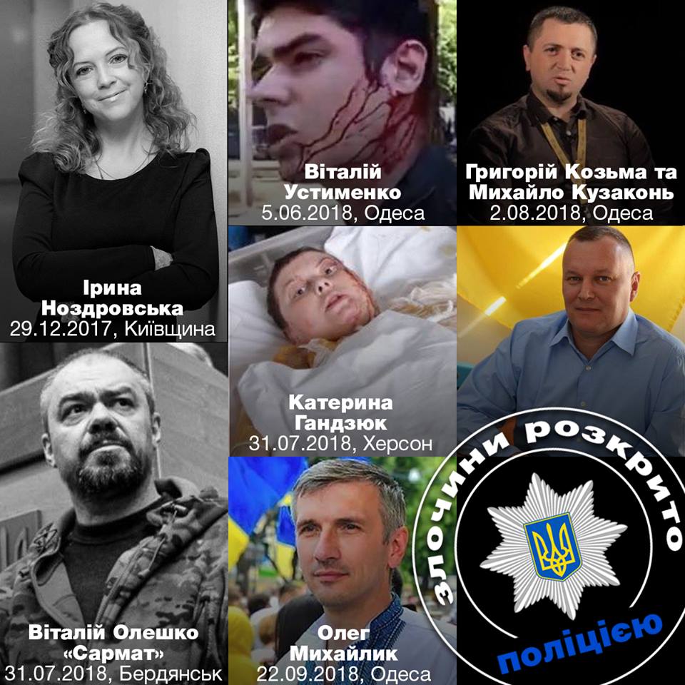 У МВС повідомили про результати розслідувань нападів на активістів в Україні