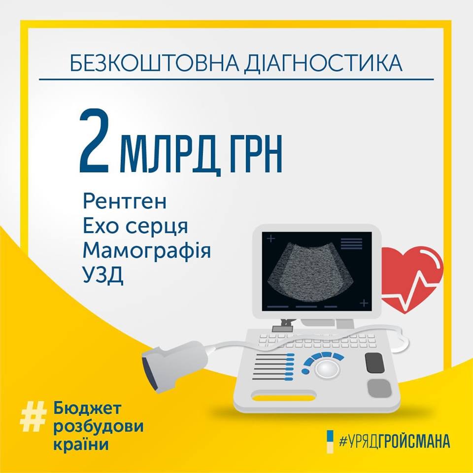 До бюджету-2019 заклали 2 млрд гривень на безкоштовні медобстеження