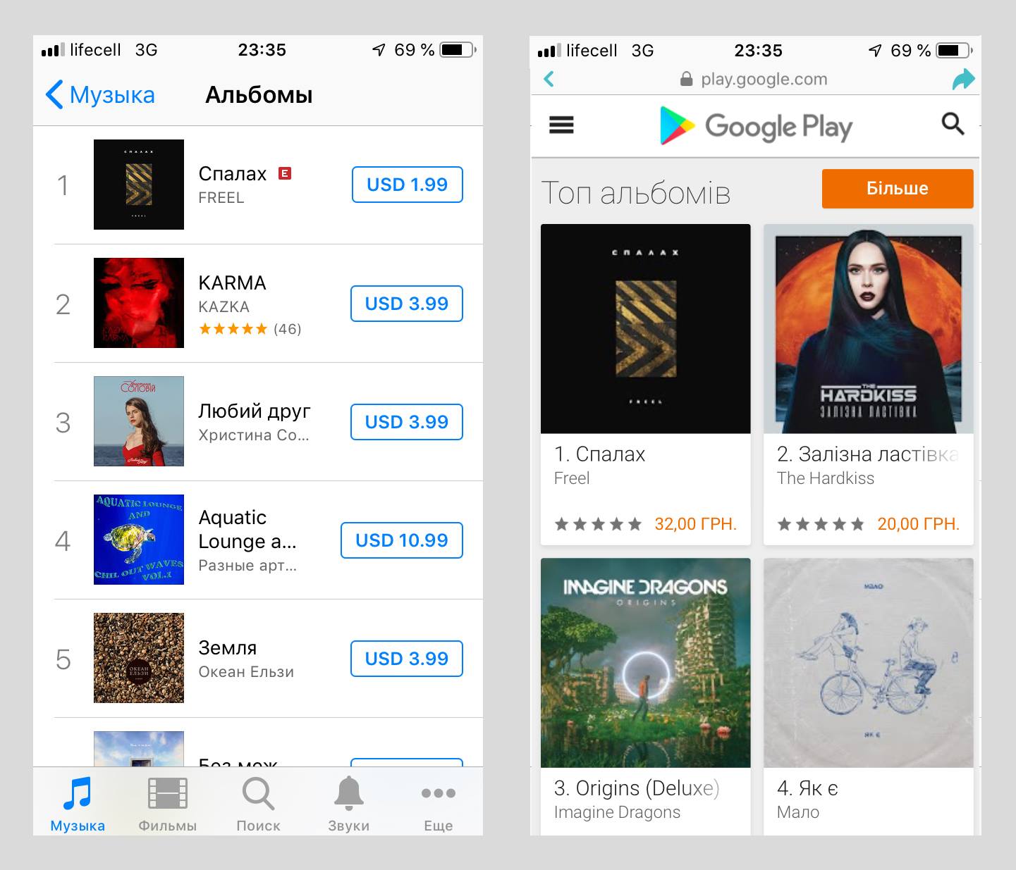 "Слушали? Как вам?": украинский рэпер возглавил известные музыкальные чарты