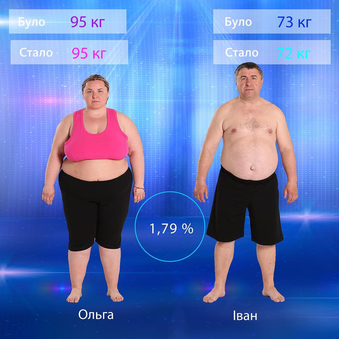 Зважені та щасливі 8: визначилися перші фіналісти проекту