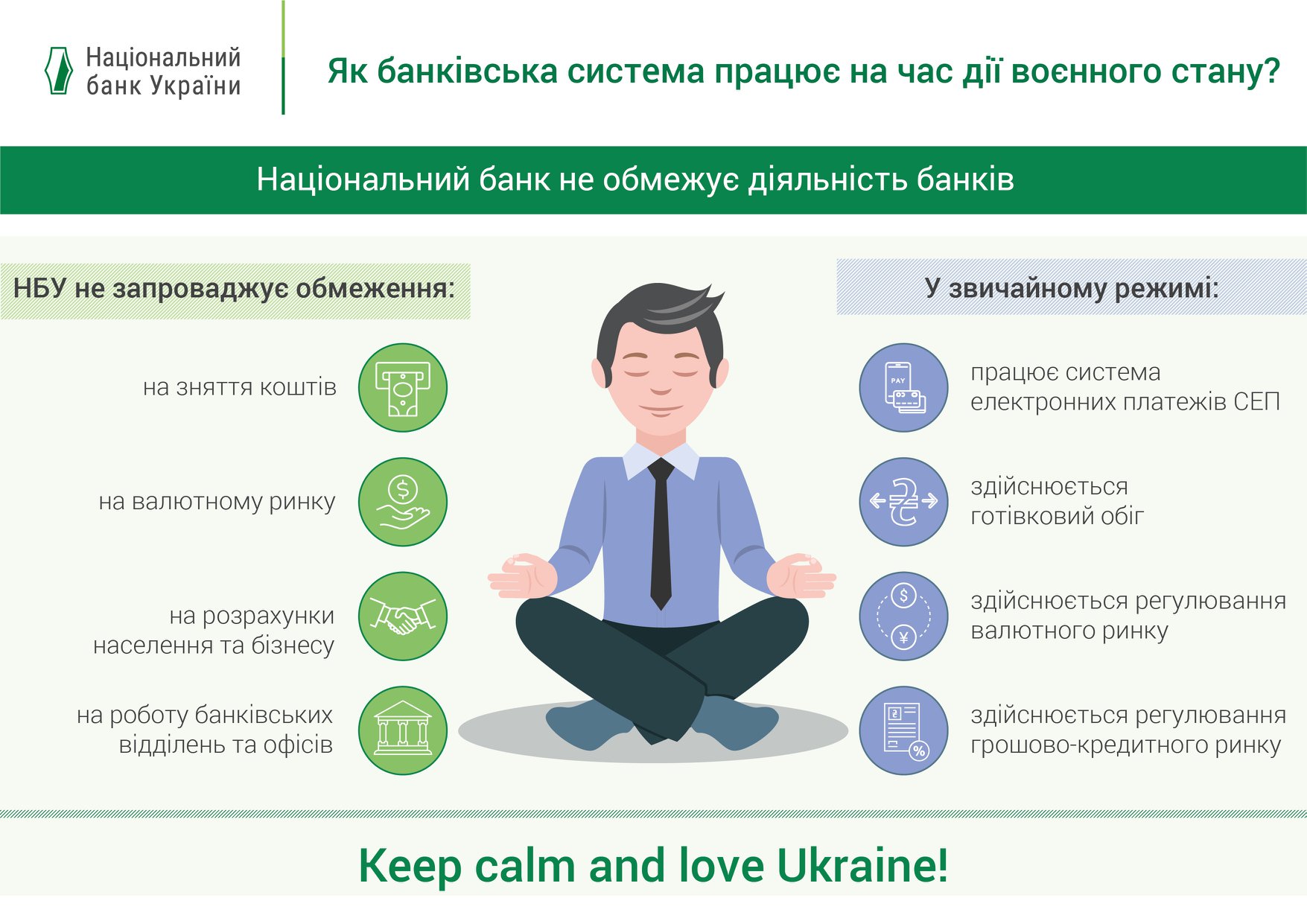 Нацбанк назвал причину колебания курса валют в Украине