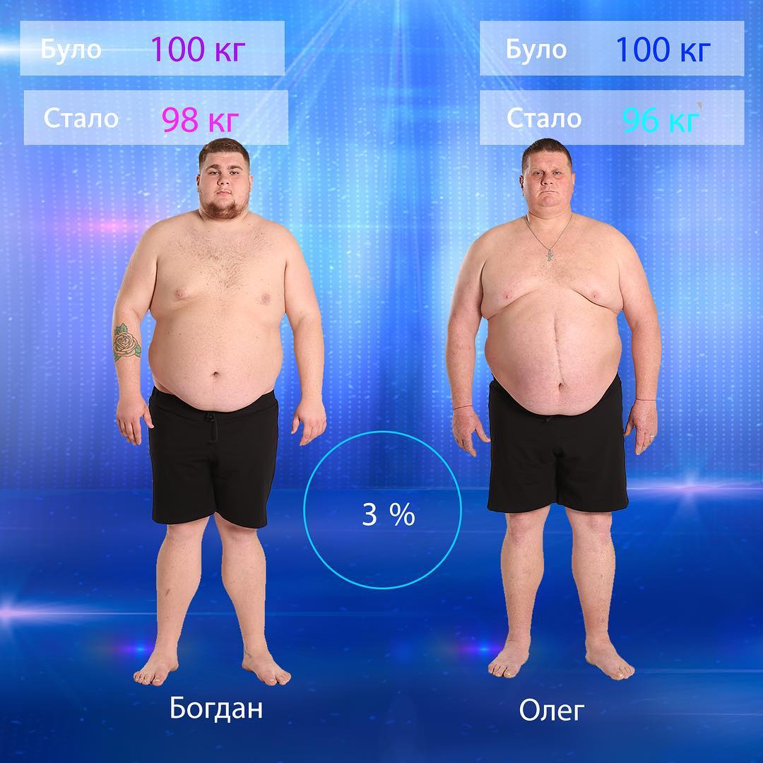 Зважені та щасливі 8: визначилися перші фіналісти проекту