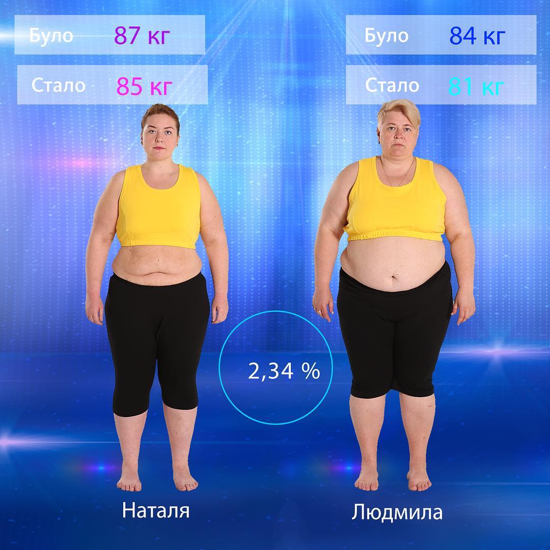 Зважені та щасливі 8: визначилися перші фіналісти проекту