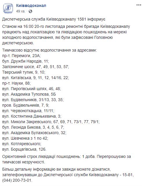 Кількість вулиць, де у Києві немає холодної води, зросла до 18