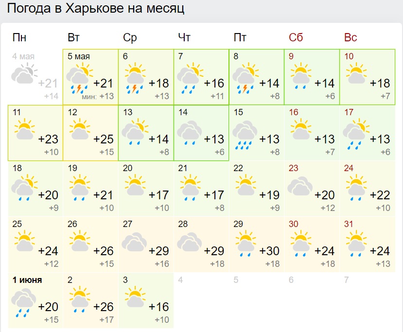 В Украину идет сезон ливней: какие области затопит