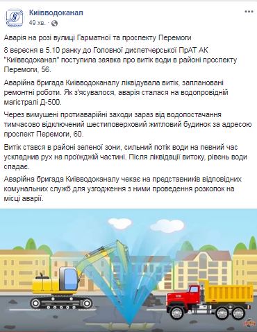 В Киеве произошел прорыв водопровода на проспекте Победы