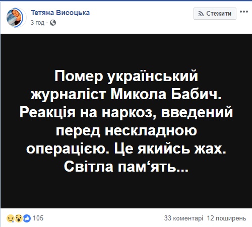 У Києві помер журналіст Микола Бабич