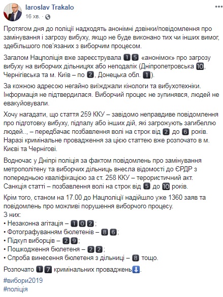 Поліція вже отримала 15 повідомлень про мінування виборчих дільниць