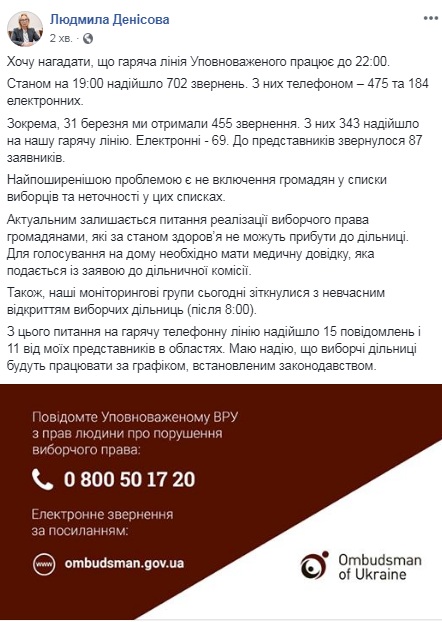 Омбудсмен получила более 700 обращений о нарушениях избирательных прав