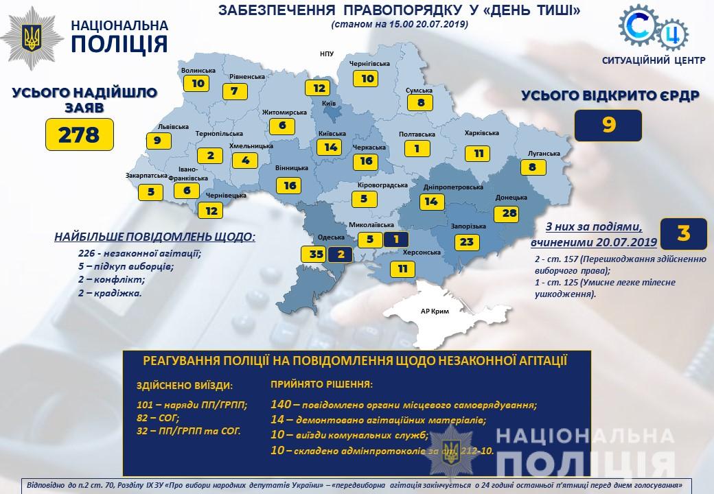 Як проходить день тиші перед виборами в Раду: головне