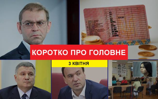 Підсумки дня: 3 квітня