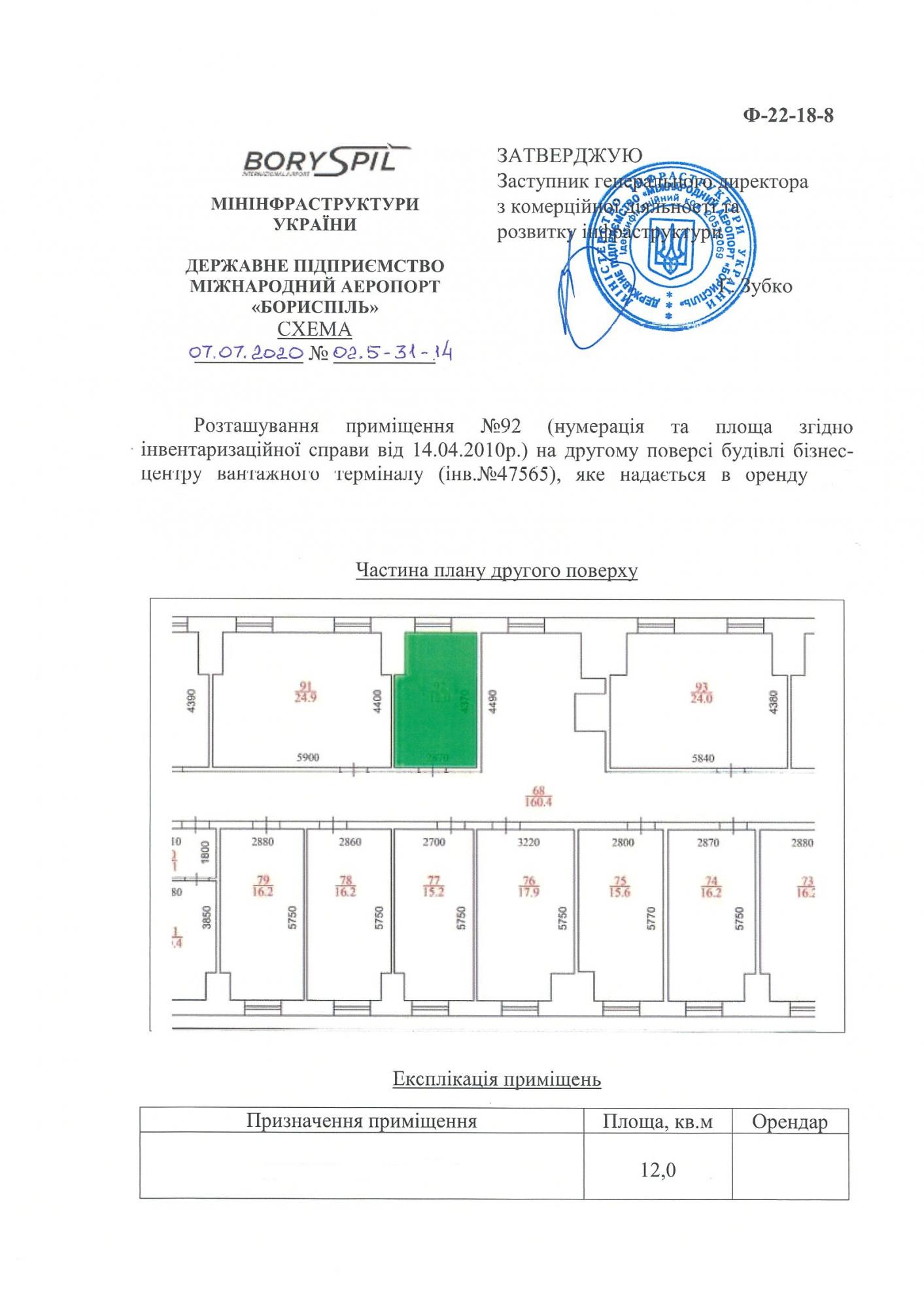 Хочу відкрити свій бізнес у "Борисполі": скільки коштує оренда невеликого приміщення