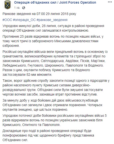 Бойовики на Донбасі за добу 25 разів обстріляли позиції ООС