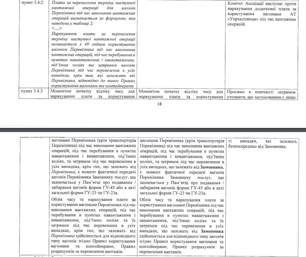 ЕБА призвала &quot;Укрзализныцю&quot; учесть замечания к договору о перевозках