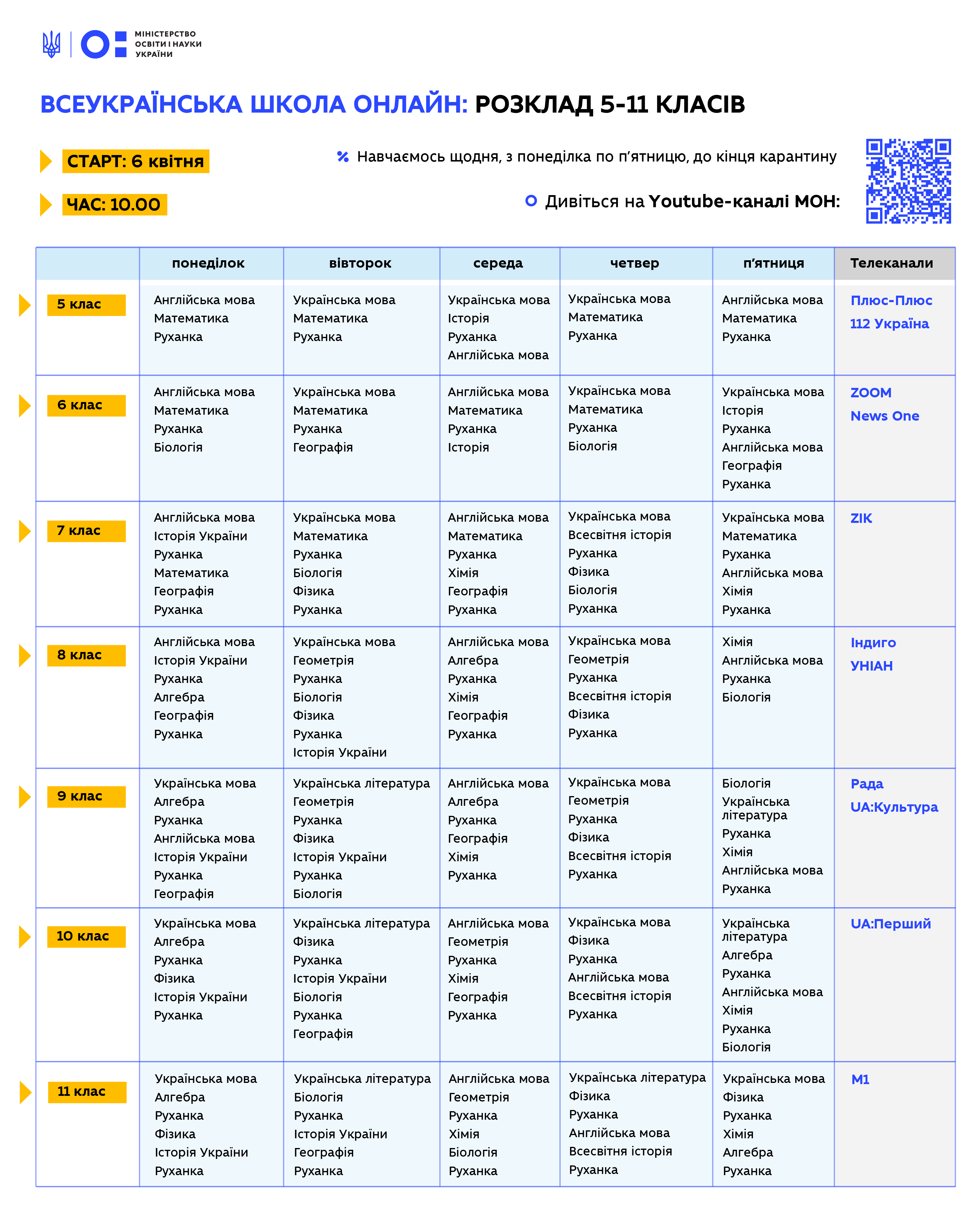 МОН опубликовало расписание уроков онлайн школы