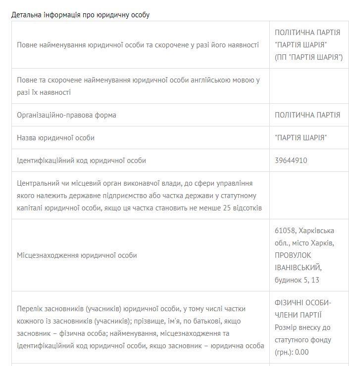 Шарий создал партию под выборы в Раду: идем унижать и карать