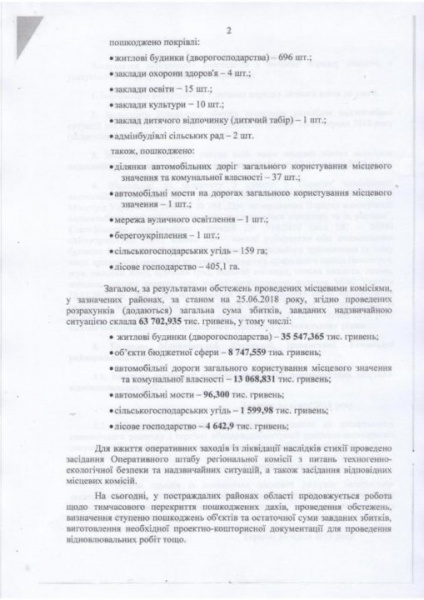 Збитки від стихійного лиха на Закарпатті 12-13 червня оцінили у 63,7 млн гривень