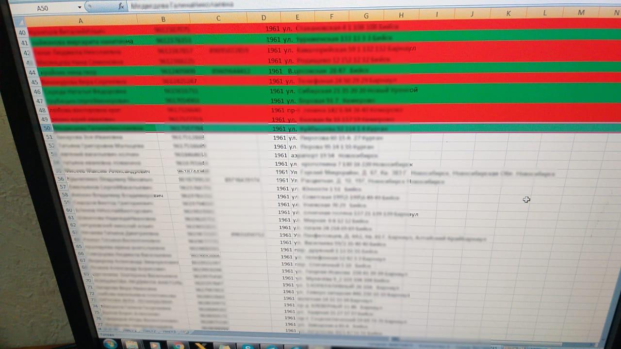 Дзвонили з банку: в Україні розкрили нову шахрайську схему