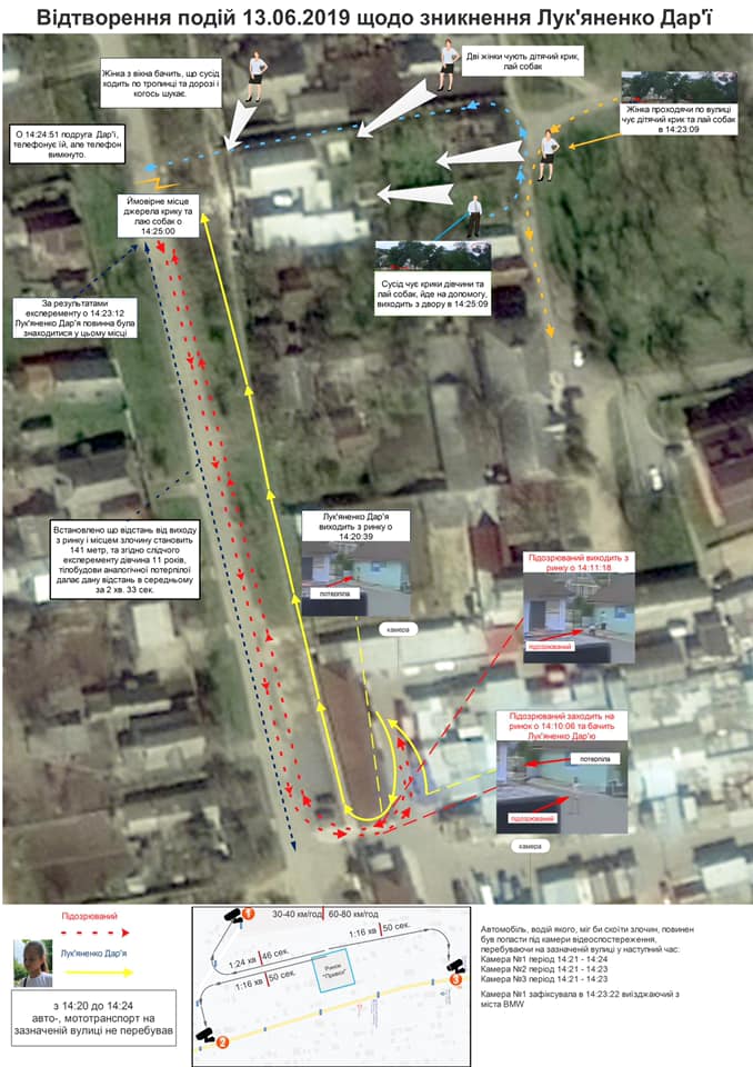 Кто, когда и зачем убил 11-летнюю Дашу Лукьяненко: все о страшной трагедии