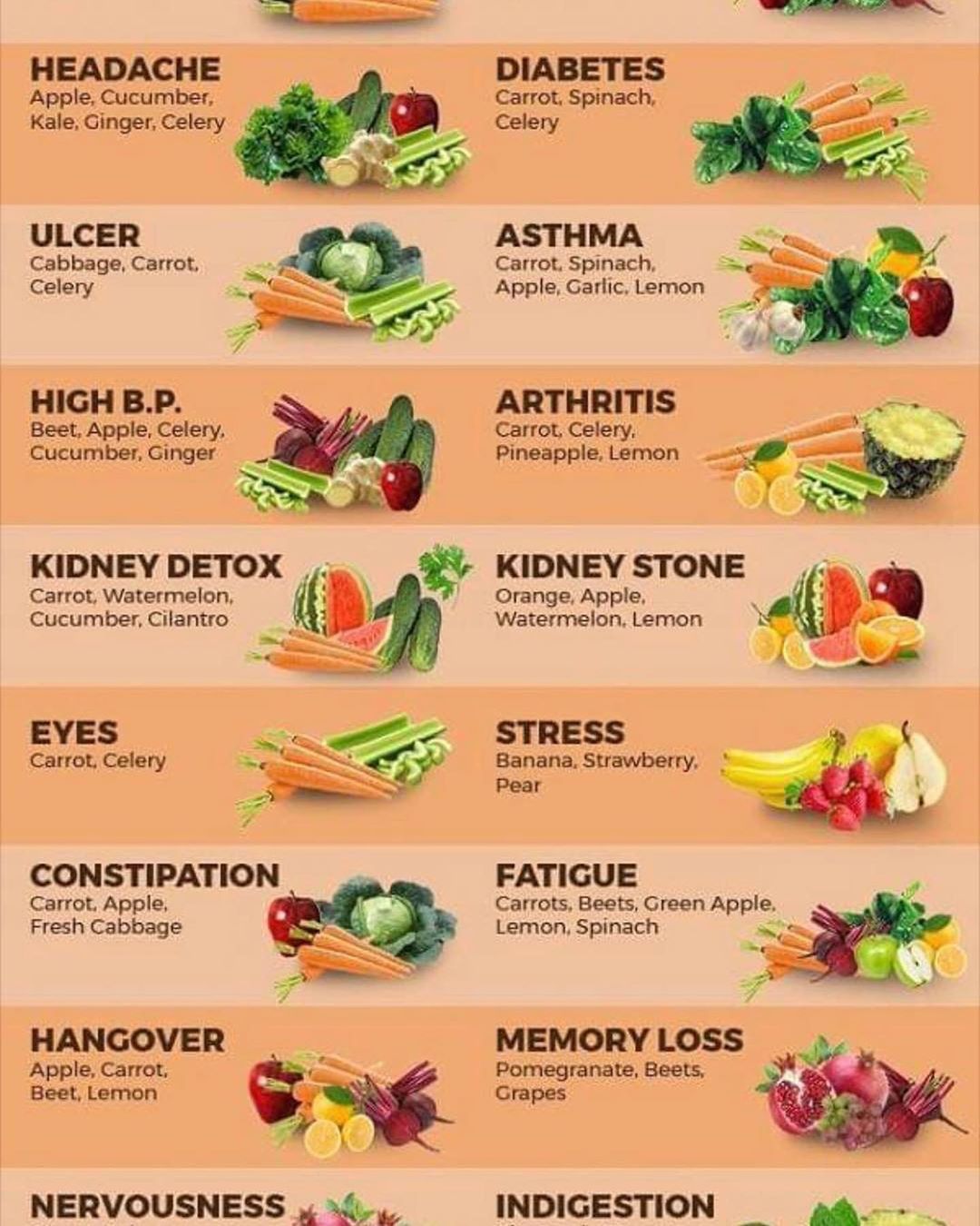 Стрес, астма і головні болі: Брітні Спірс відверто розповіла про проблеми зі здоров'ям