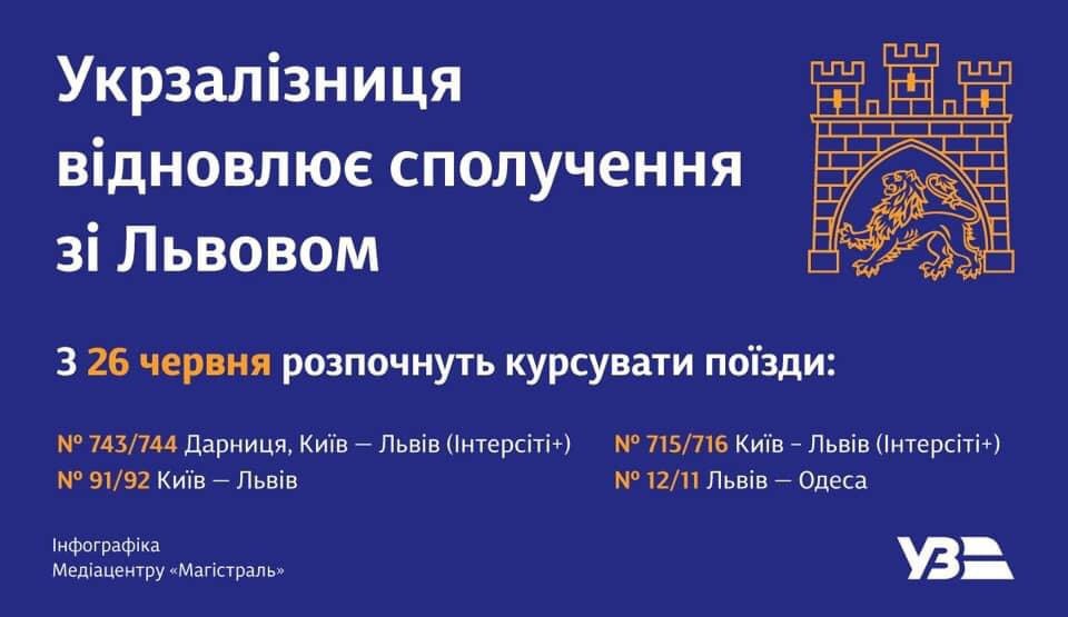 &quot;Укрзализныця&quot; возобновляет железнодорожное сообщение со Львовом
