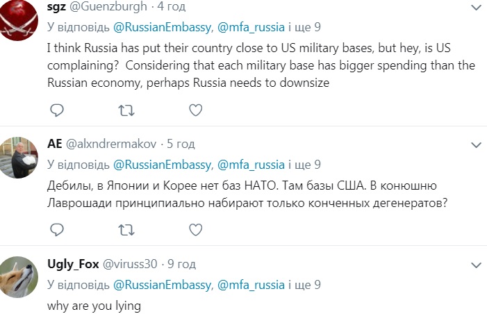 Россия официально признала Крым украинским: появилось доказательство