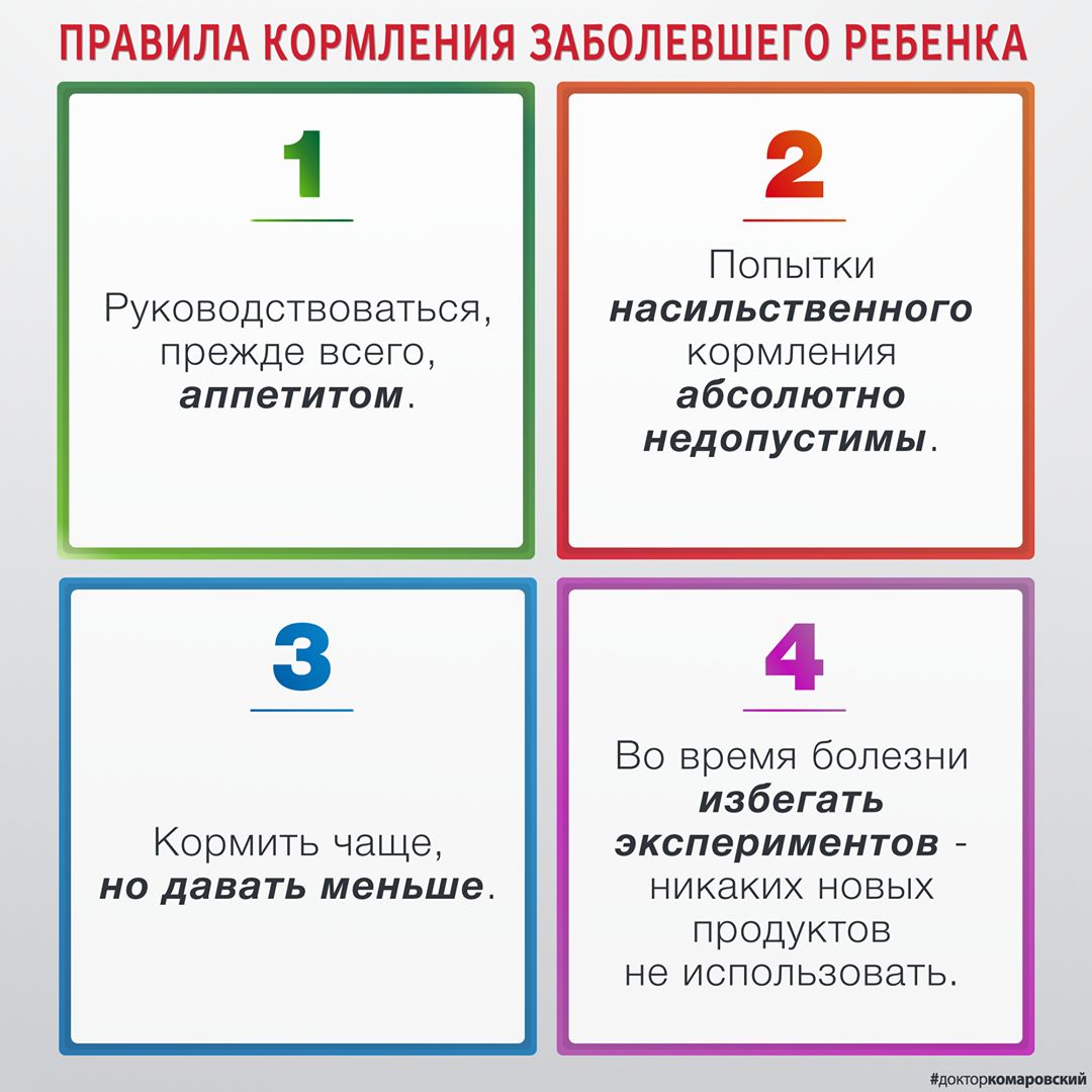 Абсолютно недопустимо: Комаровский указал на важный нюанс при болезни ребенка
